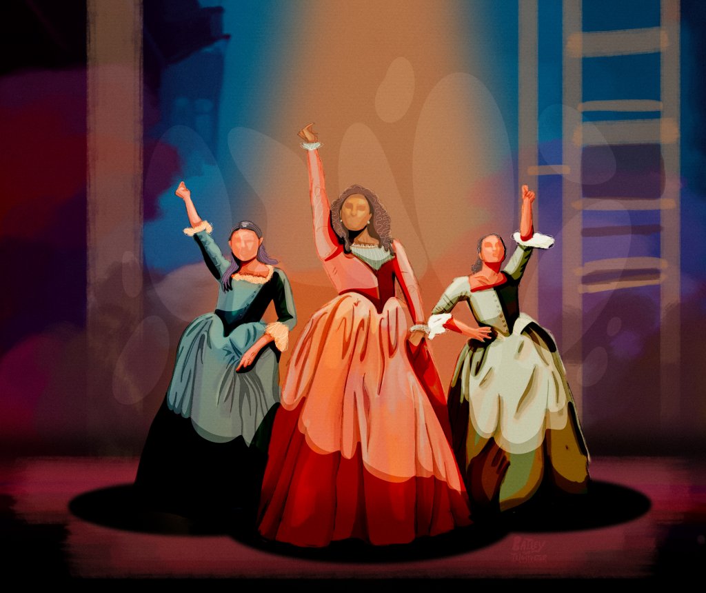 How to become a Broadway Actor